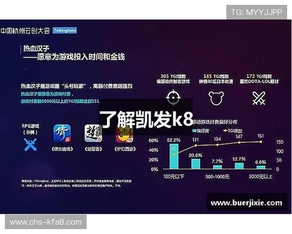 K8凯发注册平台的优惠活动与奖励机制详细介绍
