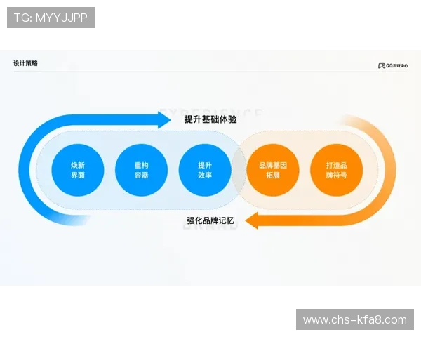 K88网站用户体验提升方案，优化界面设计与操作流程提升游戏体验感