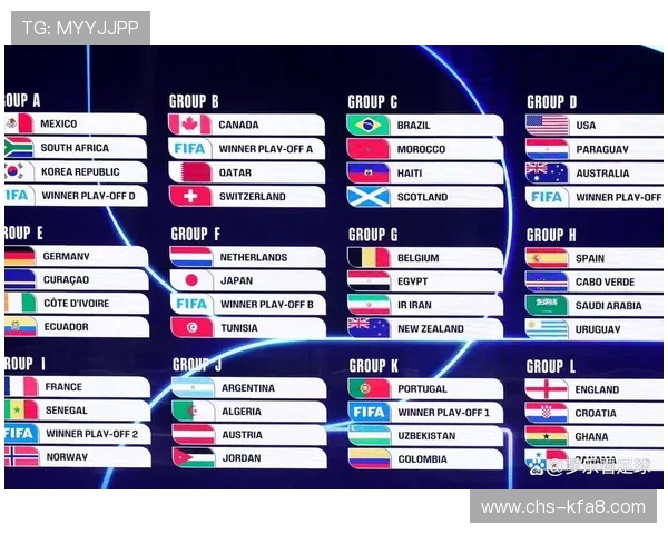 2026年世界杯举办地点及相关赛事时间表全方位解读
