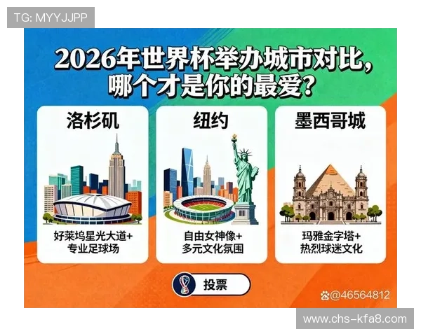 2026年足球世界杯举办城市全名单及各地赛事安排详解