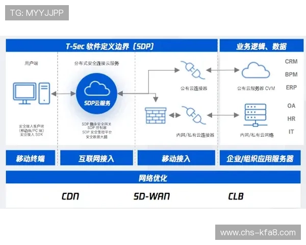 分析K8电子网站的用户评价与行业口碑,帮助玩家选择最值得信赖的游戏平台 分析K8电子网站的用户评价与行业口碑,帮助玩家选择最值得信赖的游戏平台