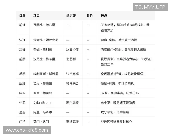 世界杯瑞典与突尼斯比赛今日赛程信息及比赛直播观看渠道